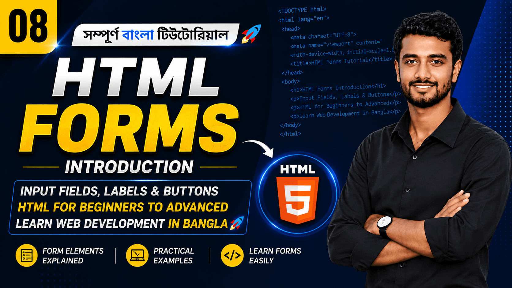HTML Forms Introduction: Input Fields, Labels & Buttons